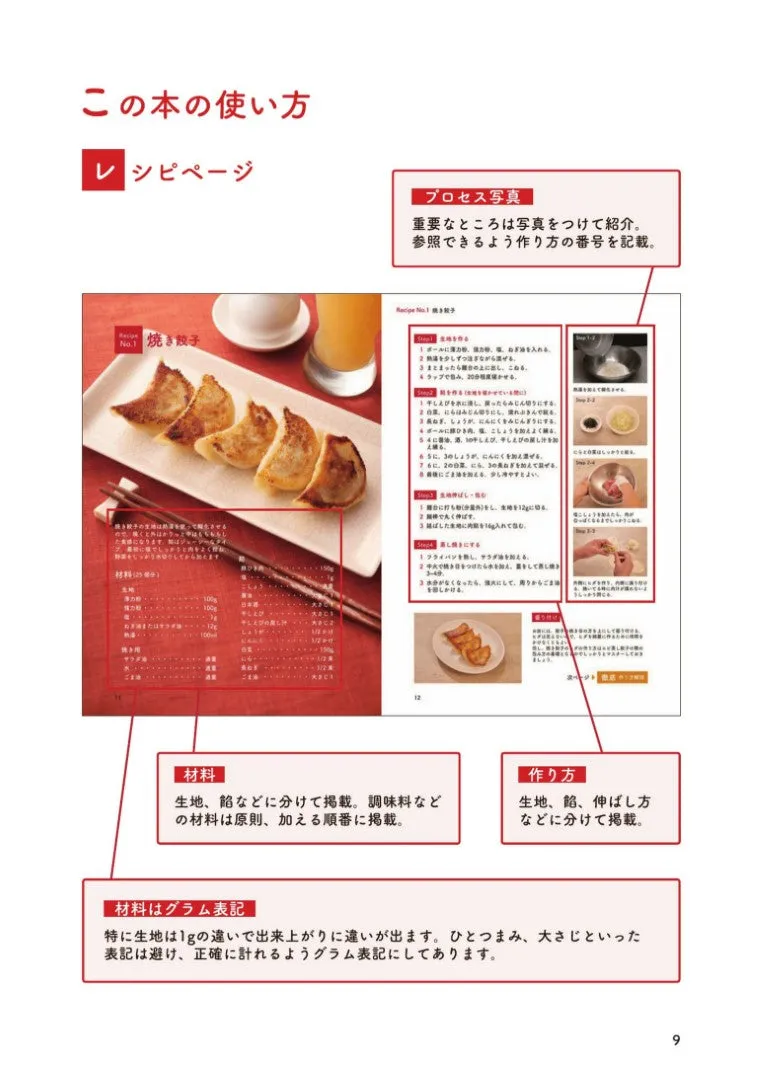 Easy to Understand Basics of Dim Sum (Reiko Takahashi) (2023)