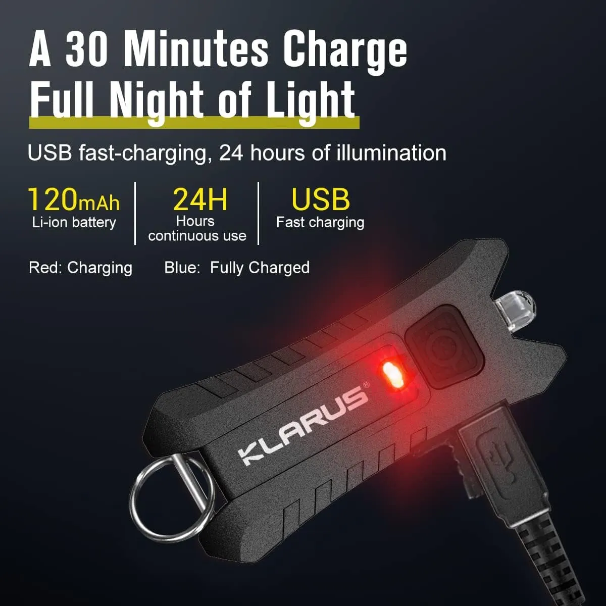 Klarus Mi2 Rechargeable LED Keyring Torch 40 Lumens Black or Orange