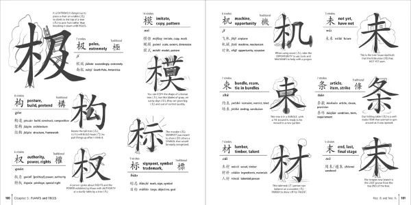 Mandarin Chinese Characters Made Easy